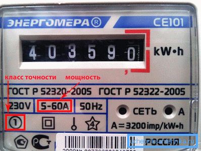 2085 Trieda presnosti
