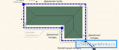 1206 kruhový
