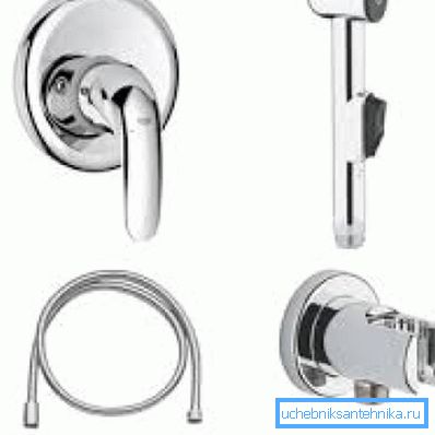 Hygienická sprchová súprava s vstavaným mixérom Grohe Hygienická sprchová súprava s vstavaným mixérom Grohe