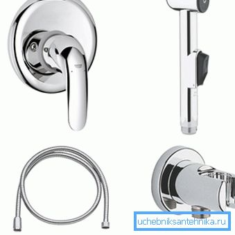 Hygienická sprchová súprava s integrovaným mixérom Grohe Hygienická sprchová súprava s integrovaným mixérom Grohe