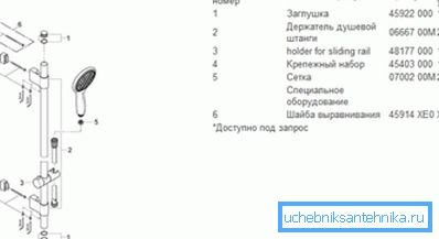 Kompletná sada sprchového setu. Kompletná sada sprchového setu.