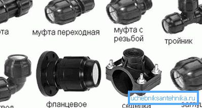 Polyetylénové kompresné armatúry Polyetylénové kompresné armatúry