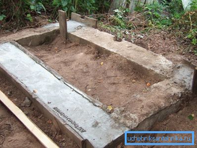 Strip foundation Strip foundation