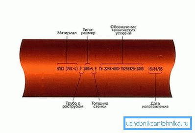 2748 Označenie potrubia