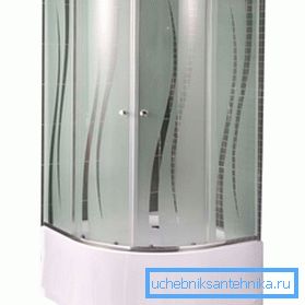 Matné sklo vám umožňuje obmedziť zobrazenie. Matné sklo vám umožňuje obmedziť zobrazenie.