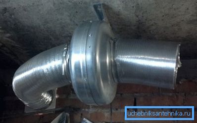 Mechanické vetranie garáže si to urobte sami Mechanické vetranie garáže si to urobte sami
