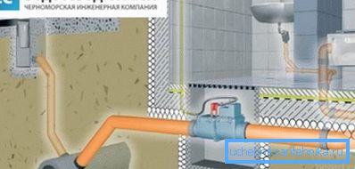 Miesto montáže spätného ventilu. Miesto montáže spätného ventilu.