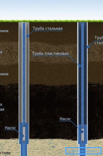 Kovové výrobky odolávajú obrovskému tlaku na zemi Kovové výrobky odolávajú obrovskému tlaku na zemi