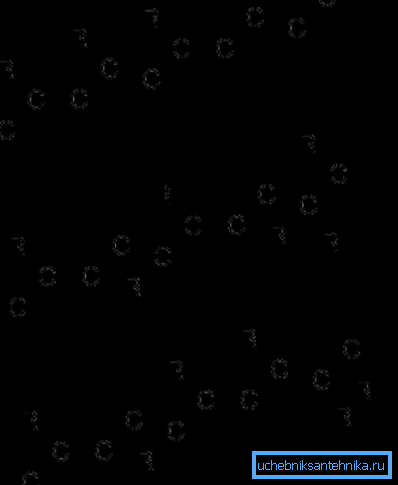 Polyolefínová molekula: a - izotaktická, b - syndiotaktická, c - ataktická. Polyolefínová molekula: a - izotaktická, b - syndiotaktická, c - ataktická.