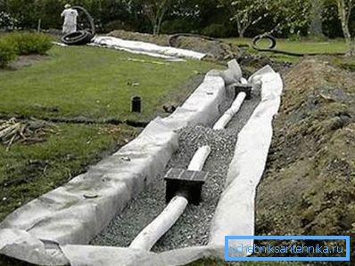 Inštalácia DIY Inštalácia DIY