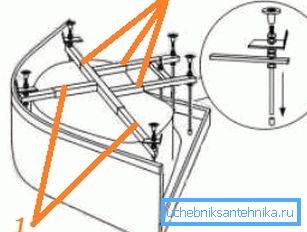 Montáž paletových ramien: 1, 2) upevnenie priečnika Montáž paletových ramien: 1, 2) upevnenie priečnika