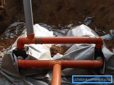 Inštalácia filtračného poľa Inštalácia filtračného poľa
