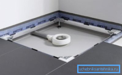 Inštalácia odtoku uprostred. Inštalácia odtoku uprostred.
