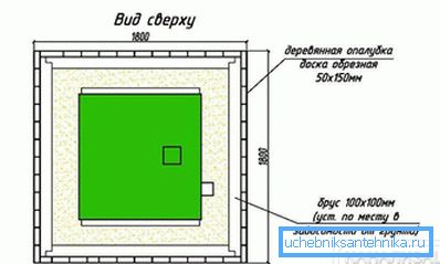 1185 Inštalácia - pohľad zhora