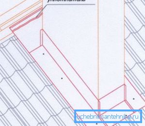 Montáž tesnenia na svahu Montáž tesnenia na svahu
