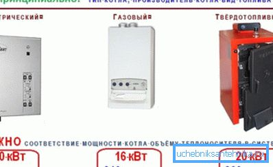 Výkon kotla musí zodpovedať množstvu chladiacej kvapaliny. Výkon kotla musí zodpovedať množstvu chladiacej kvapaliny.