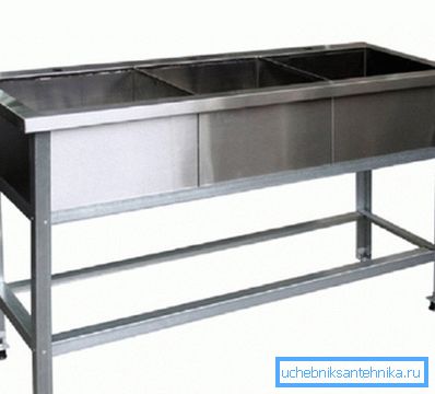 Umývadlo z nehrdzavejúcej ocele pre jedáleň je k dispozícii v hotovej forme. Umývadlo z nehrdzavejúcej ocele pre jedáleň je k dispozícii v hotovej forme.