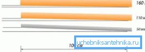 Tento diagram ukazuje, že uhol potrubia 50 a 110 mm sa líši o jeden a pol krát. Tento diagram ukazuje, že uhol potrubia 50 a 110 mm sa líši o jeden a pol krát.