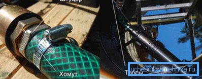 Na fotografii - vizuálna demonštrácia spojenia ponorného čerpadla. Na fotografii - vizuálna demonštrácia spojenia ponorného čerpadla.