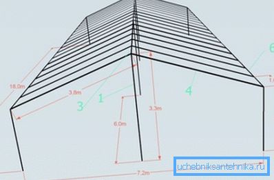 Na fotografii je znázornený výkres skleníka z profilového potrubia. Na fotografii je znázornený výkres skleníka z profilového potrubia.