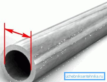Fotografia zobrazuje vnútorný priemer potrubia.