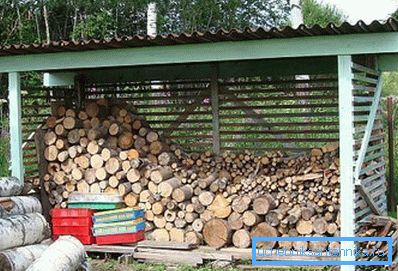 Vo fotokóve na uloženie palivového dreva Vo fotokóve na uloženie palivového dreva