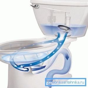 Na fotografii - otvorenie uzatváracieho ventilu a zostup vody Na fotografii - otvorenie uzatváracieho ventilu a zostup vody