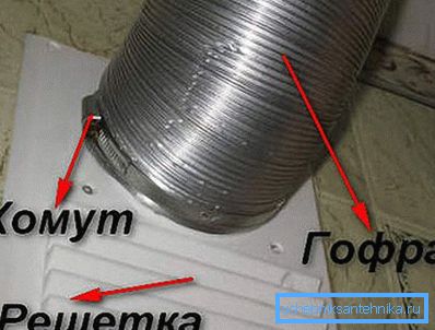 Vo fotku Vo fotku