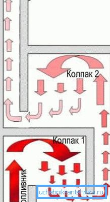 Na fotografii - princíp dvojvláknovej pece Na fotografii - princíp dvojvláknovej pece