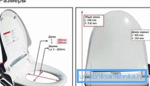 768 Na fotografii - sedadlo s automaticky vymeniteľným krytom.