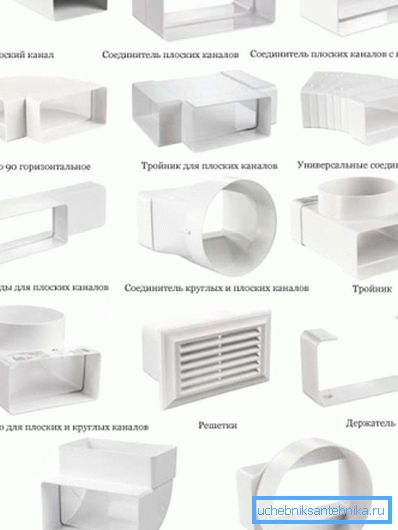 Vo fotografických vzduchových potrubiach a súvisiacich prvkoch Vo fotografických vzduchových potrubiach a súvisiacich prvkoch