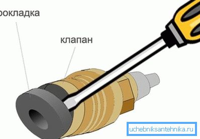 Na fotografii - výmena tesnenia Na fotografii - výmena tesnenia