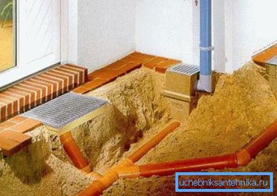 Na fotografii: systém môže byť vyplnený alebo naplnený betónom až po úplnom zmontovaní. Na fotografii: systém môže byť vyplnený alebo naplnený betónom až po úplnom zmontovaní.