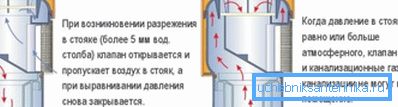 Jasne predstavený pracovný princíp Jasne predstavený pracovný princíp