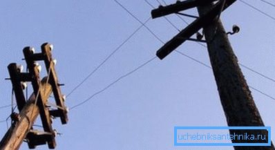 Nie všetky elektrické vedenia vydržia zaťaženie z elektrického vykurovacieho kotla. Nie všetky elektrické vedenia vydržia zaťaženie z elektrického vykurovacieho kotla.
