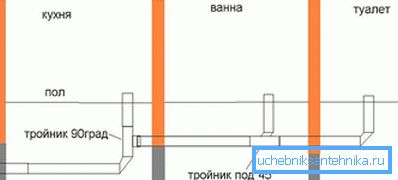 2761 Nezabudnite na odpaličky a spojky