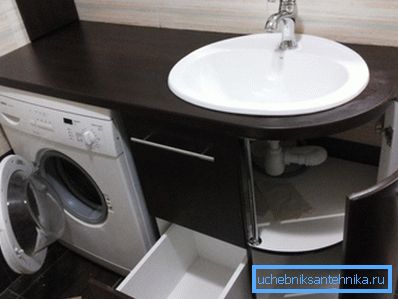 Lacné riešenie, ktoré vyzerá veľmi atraktívne. Lacné riešenie, ktoré vyzerá veľmi atraktívne.