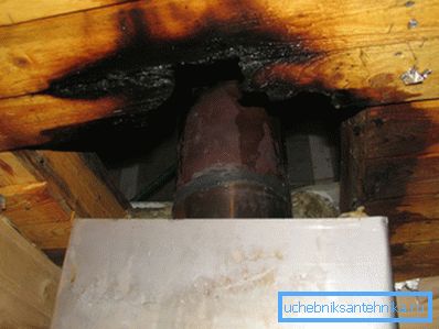 Neizolovaný komín môže spôsobiť požiar. Neizolovaný komín môže spôsobiť požiar.