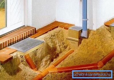 Niektorí remeselníci radšej nerobia zákopy na cestných križovatkách, len aby odstránili určitú úroveň pôdy a následne ju nahradili pieskom. Niektorí remeselníci radšej nerobia zákopy na cestných križovatkách, len aby odstránili určitú úroveň pôdy a následne ju nahradili pieskom.