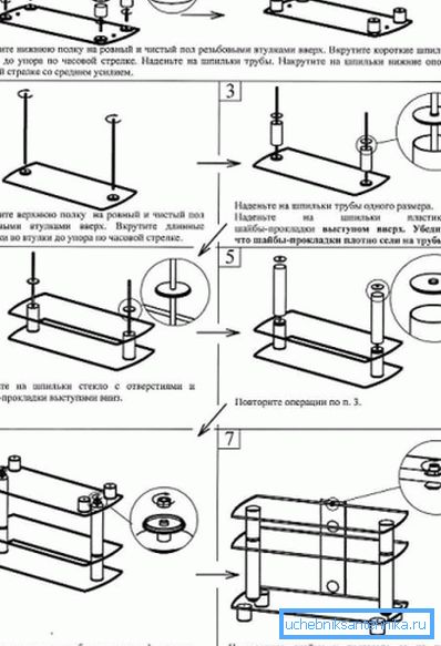 Niektorí majstri robia pripravené pokyny na zostavenie továrenských systémov ako základ svojich projektov a na ich základe vytvárajú vlastné výkresy. Niektorí majstri robia pripravené pokyny na zostavenie továrenských systémov ako základ svojich projektov a na ich základe vytvárajú vlastné výkresy.
