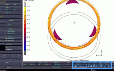 Niektoré programy tohto druhu sú určené na riešenie globálnych problémov a majú podobnú funkciu ako doplnok. Niektoré programy tohto druhu sú určené na riešenie globálnych problémov a majú podobnú funkciu ako doplnok.