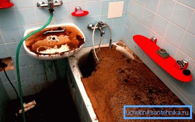 Nepríjemné dôsledky úplného zablokovania kanalizácie. Nepríjemné dôsledky úplného zablokovania kanalizácie.