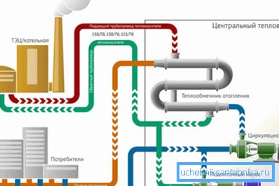 Nezávislá technológia vyzerá takto. Samozrejme, je to len všeobecný názor, ale z neho možno vyčerpať veľa užitočných informácií. Nezávislá technológia vyzerá takto. Samozrejme, je to len všeobecný názor, ale z neho možno vyčerpať veľa užitočných informácií.