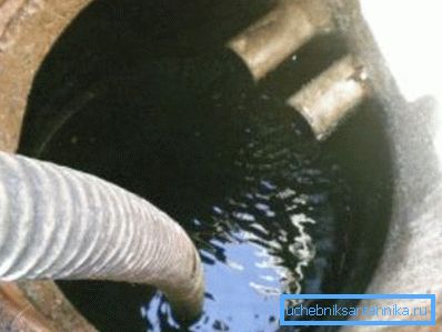 Bez ohľadu na to, čo očisťujete - kal, piesok alebo baktérie - takmer určite musíte byť pripravení na plné čerpanie Bez ohľadu na to, čo očisťujete - kal, piesok alebo baktérie - takmer určite musíte byť pripravení na plné čerpanie