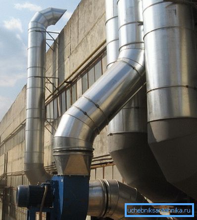 Výfukové ventilačné zariadenie Výfukové ventilačné zariadenie