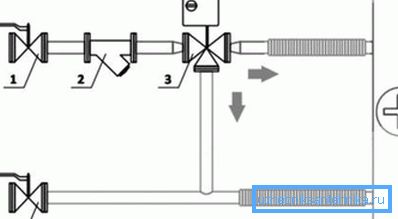 Viazanie ventilátora s trojcestným ventilom je jednoduchý systém používaný v klimatizačných systémoch. Príkladom toho, že štruktúry sú požadované nielen pri vykurovaní Viazanie ventilátora s trojcestným ventilom je jednoduchý systém používaný v klimatizačných systémoch. Príkladom toho, že štruktúry sú požadované nielen pri vykurovaní
