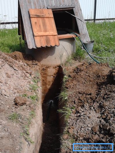 Zvyčajne vedie potrubie z vrtu alebo vrtu. Zvyčajne vedie potrubie z vrtu alebo vrtu.