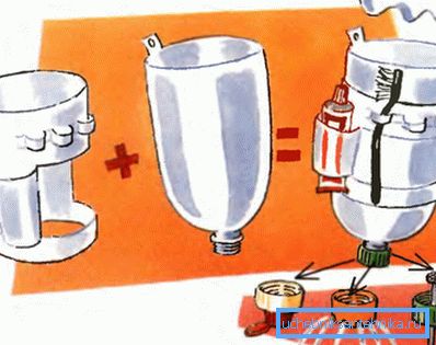 Veľmi zaujímavé a všestranné riešenie - multifunkčná a pohodlná sprcha z plastových fliaš s vlastnými rukami. Veľmi zaujímavé a všestranné riešenie - multifunkčná a pohodlná sprcha z plastových fliaš s vlastnými rukami.