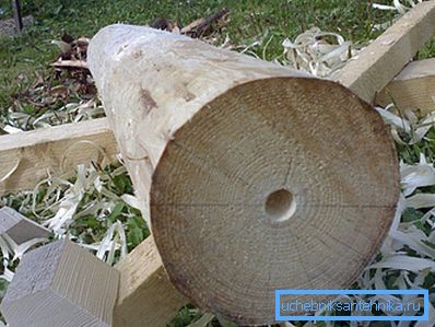 Je veľmi dôležité, aby otvory v koncoch boli umiestnené presne v strede. Je veľmi dôležité, aby otvory v koncoch boli umiestnené presne v strede.