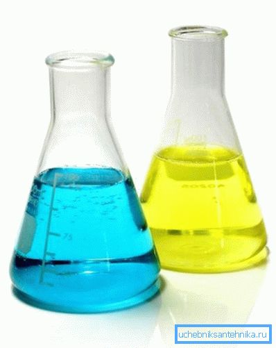 Chemické čistenie Chemické čistenie